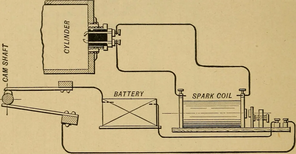 An illustration from The design and construction of oil engines;, 1900, leaf 22