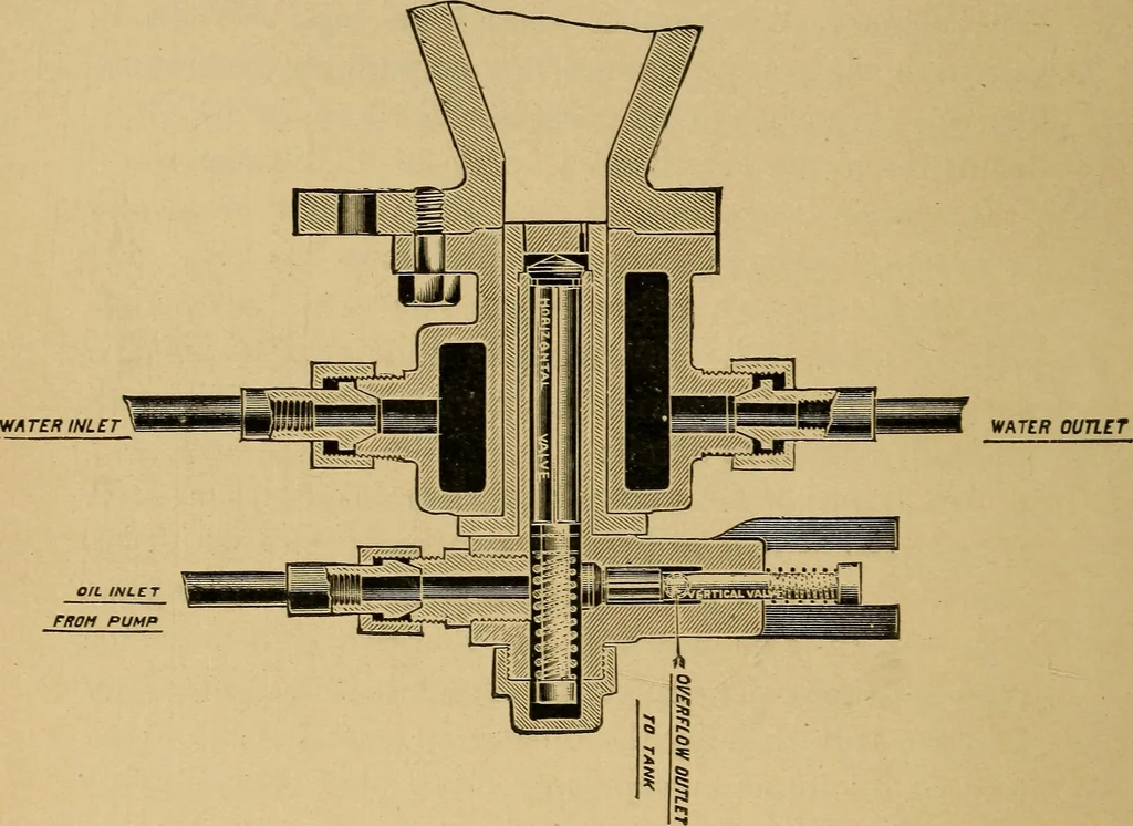 An illustration from The design and construction of oil engines;, 1900, leaf 26