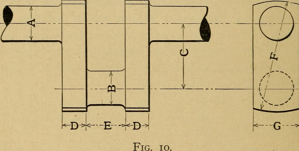 An illustration from The design and construction of oil engines;, 1900, leaf 42