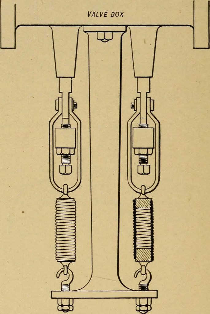 An illustration from The design and construction of oil engines;, 1900, leaf 56