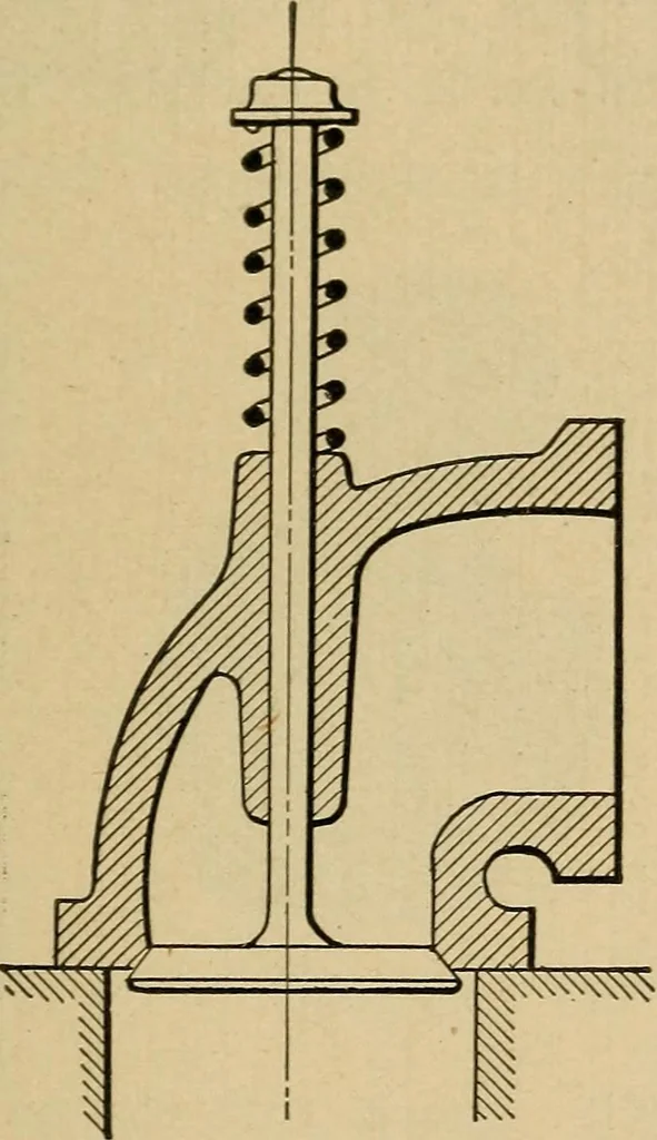 An illustration from The design and construction of oil engines;, 1900, leaf 57