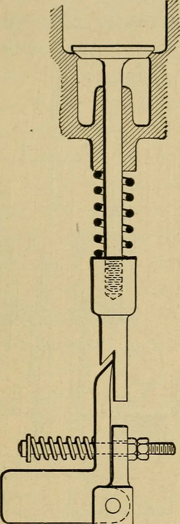 An illustration from The design and construction of oil engines;, 1900, leaf 63