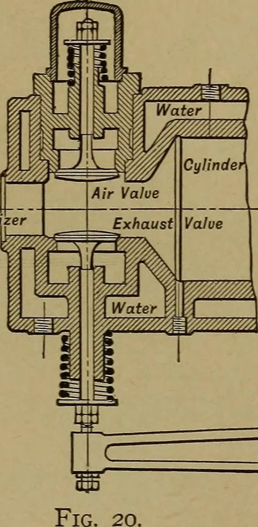 An illustration from The design and construction of oil engines, 1910, leaf 102