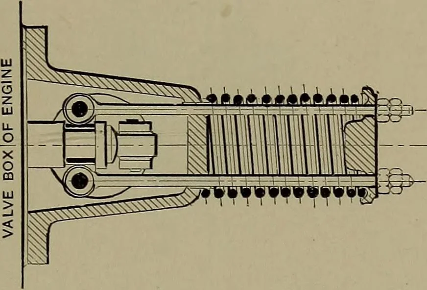 An illustration from The design and construction of oil engines, 1910, leaf 104