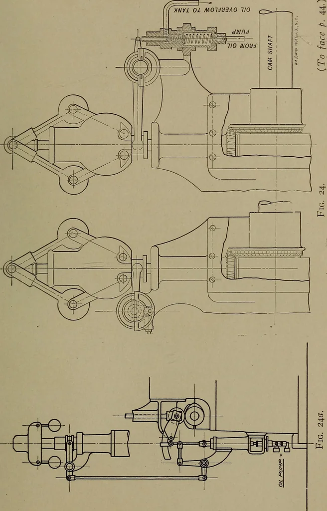 An illustration from The design and construction of oil engines, 1910, leaf 108