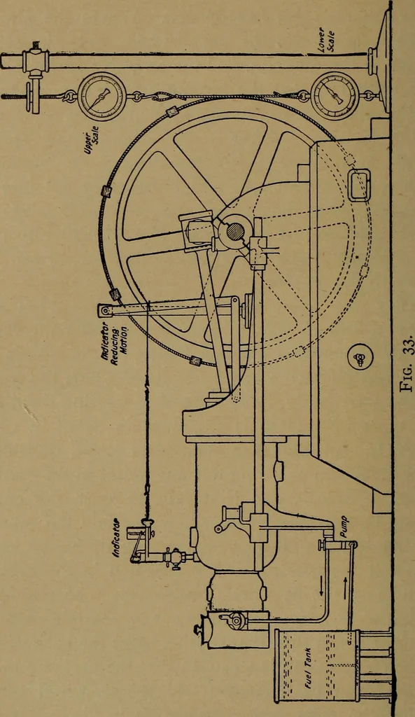 An illustration from The design and construction of oil engines, 1910, leaf 131