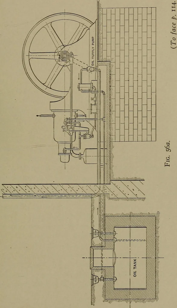 An illustration from The design and construction of oil engines, 1910, leaf 192