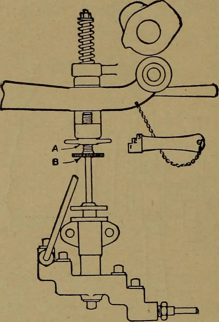 An illustration from The design and construction of oil engines, 1910, leaf 233