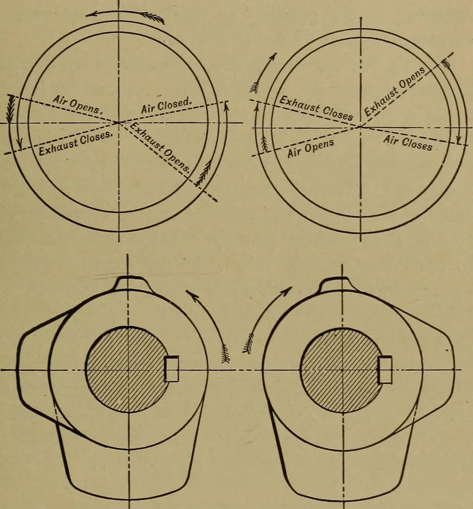 An illustration from The design and construction of oil engines, 1910, leaf 244