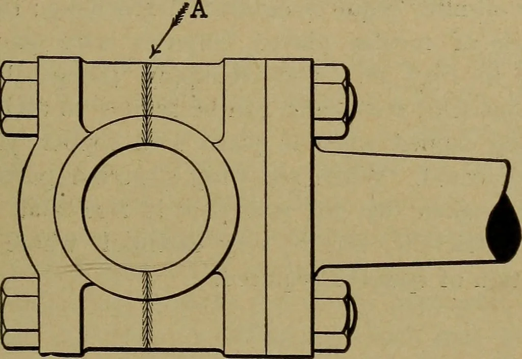 An illustration from The design and construction of oil engines, 1910, leaf 248