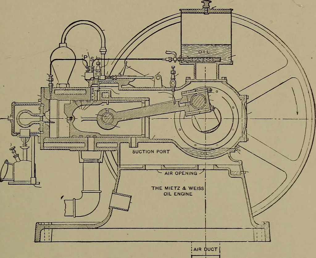 An illustration from The design and construction of oil engines, 1910, leaf 270
