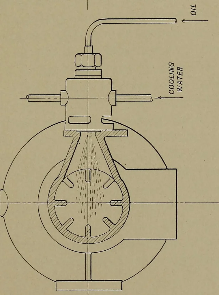 An illustration from The design and construction of oil engines, 1910, leaf 28