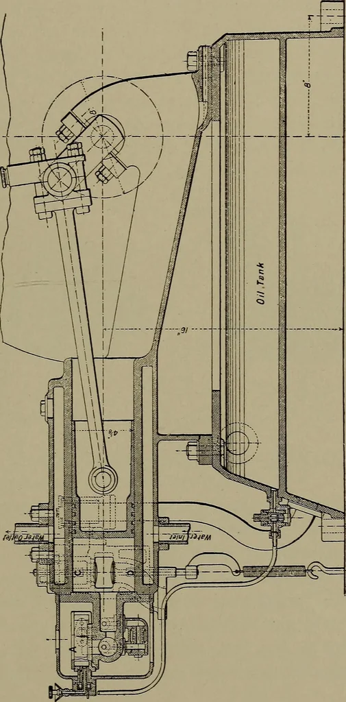An illustration from The design and construction of oil engines, 1910, leaf 294