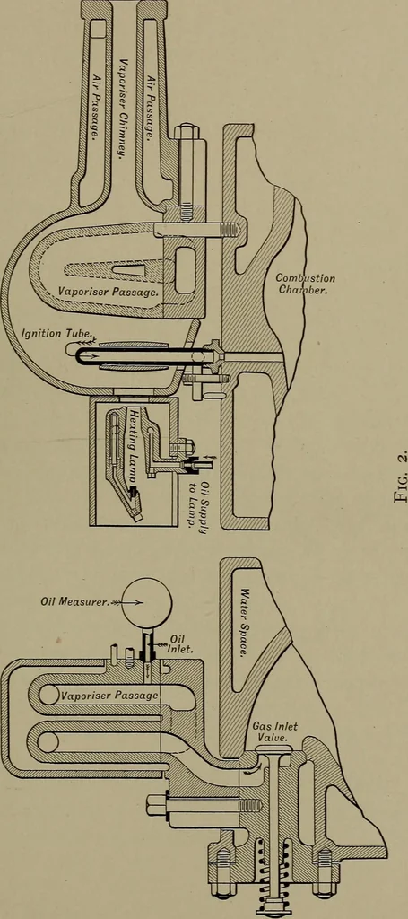 An illustration from The design and construction of oil engines, 1910, leaf 32