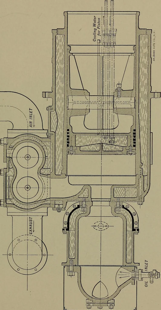 An illustration from The design and construction of oil engines, 1910, leaf 322