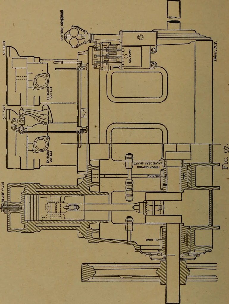 An illustration from The design and construction of oil engines, 1910, leaf 325