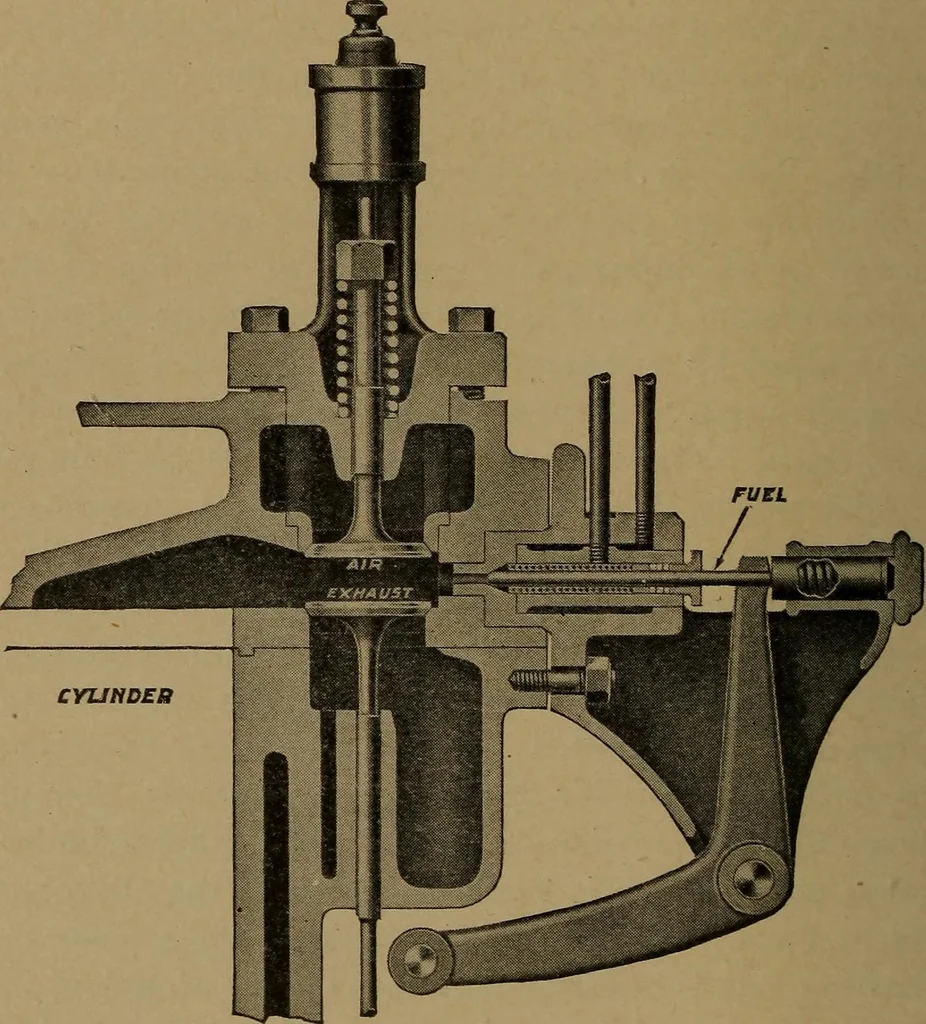 An illustration from The design and construction of oil engines, 1910, leaf 329