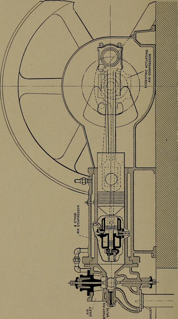 An illustration from The design and construction of oil engines, 1910, leaf 345