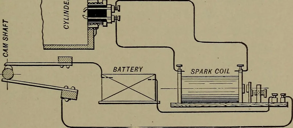 An illustration from The design and construction of oil engines, 1910, leaf 40