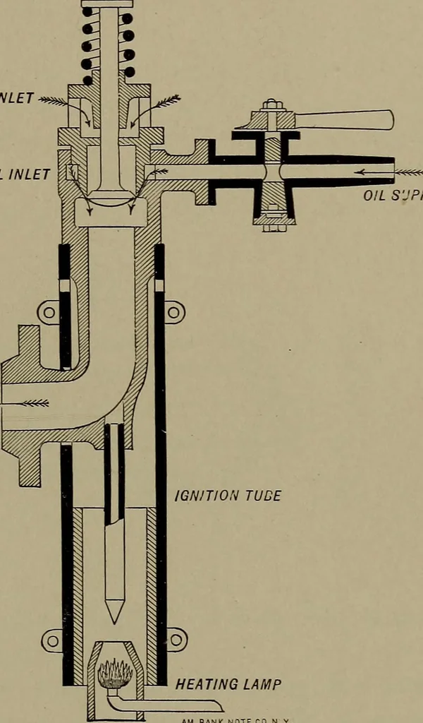 An illustration from The design and construction of oil engines, 1910, leaf 48