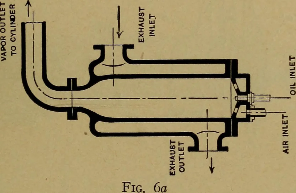 An illustration from The design and construction of oil engines, 1910, leaf 50