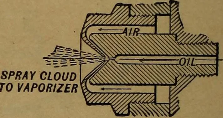 An illustration from The design and construction of oil engines, 1910, leaf 51
