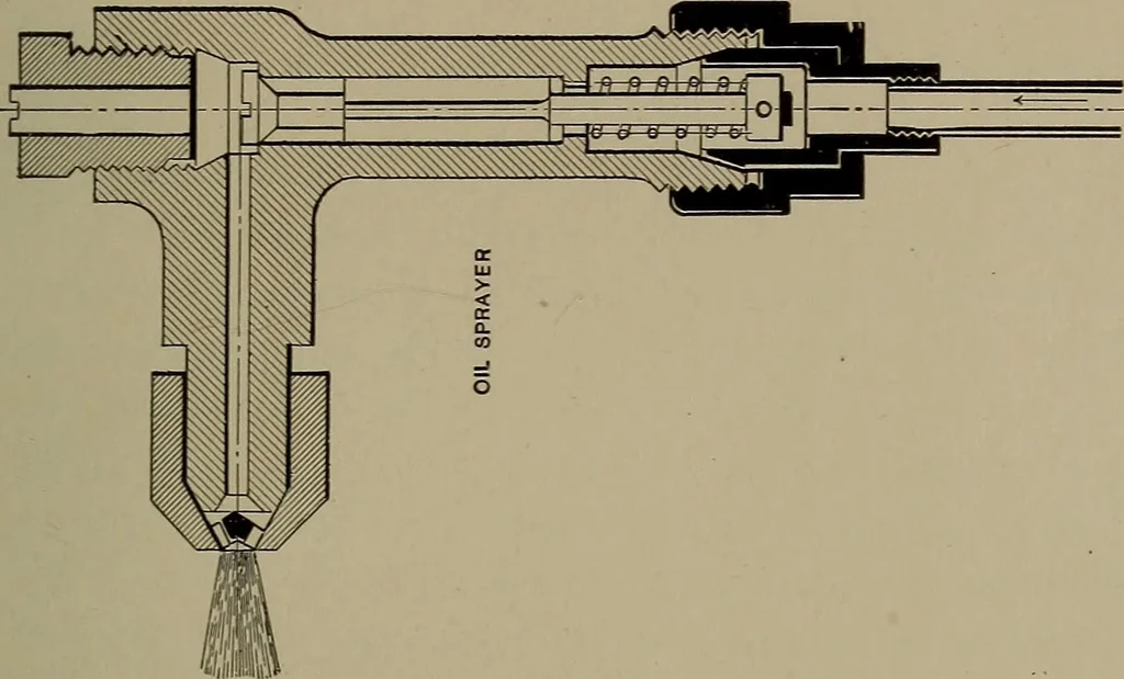 An illustration from The design and construction of oil engines, 1910, leaf 52
