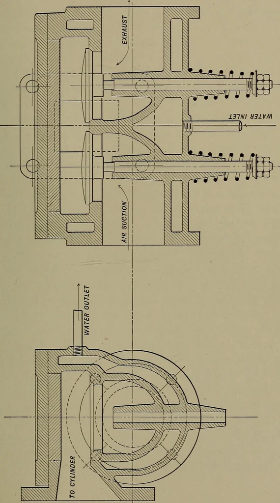 An illustration from The design and construction of oil engines, 1910, leaf 96