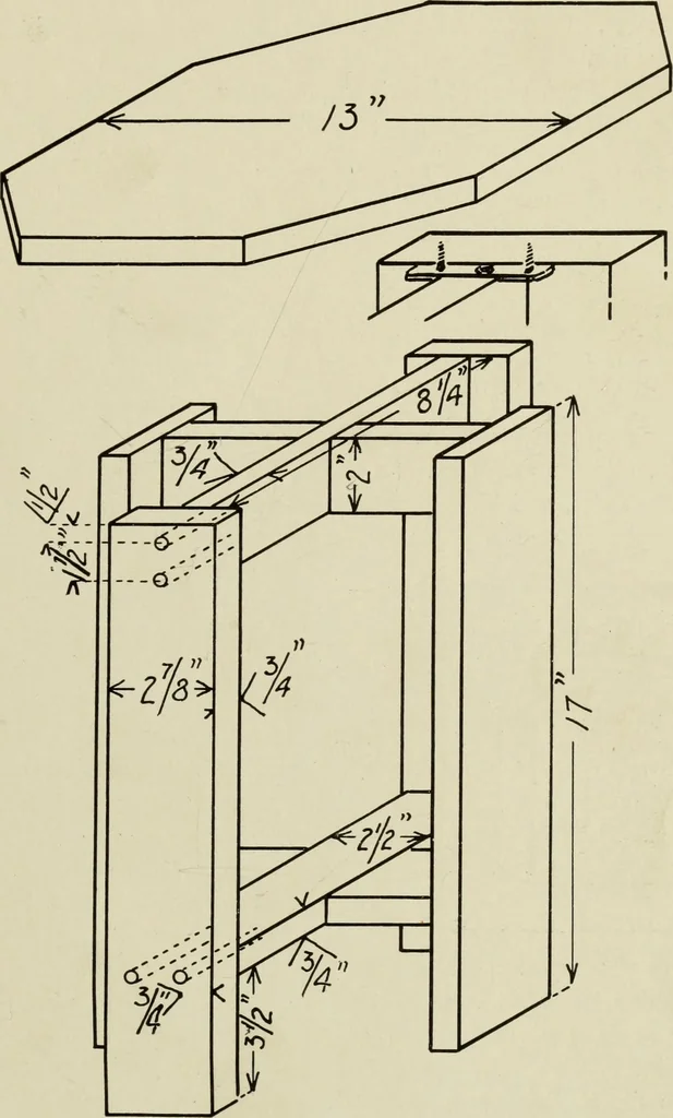 An illustration from Design and construction in wood, 1916, leaf 101