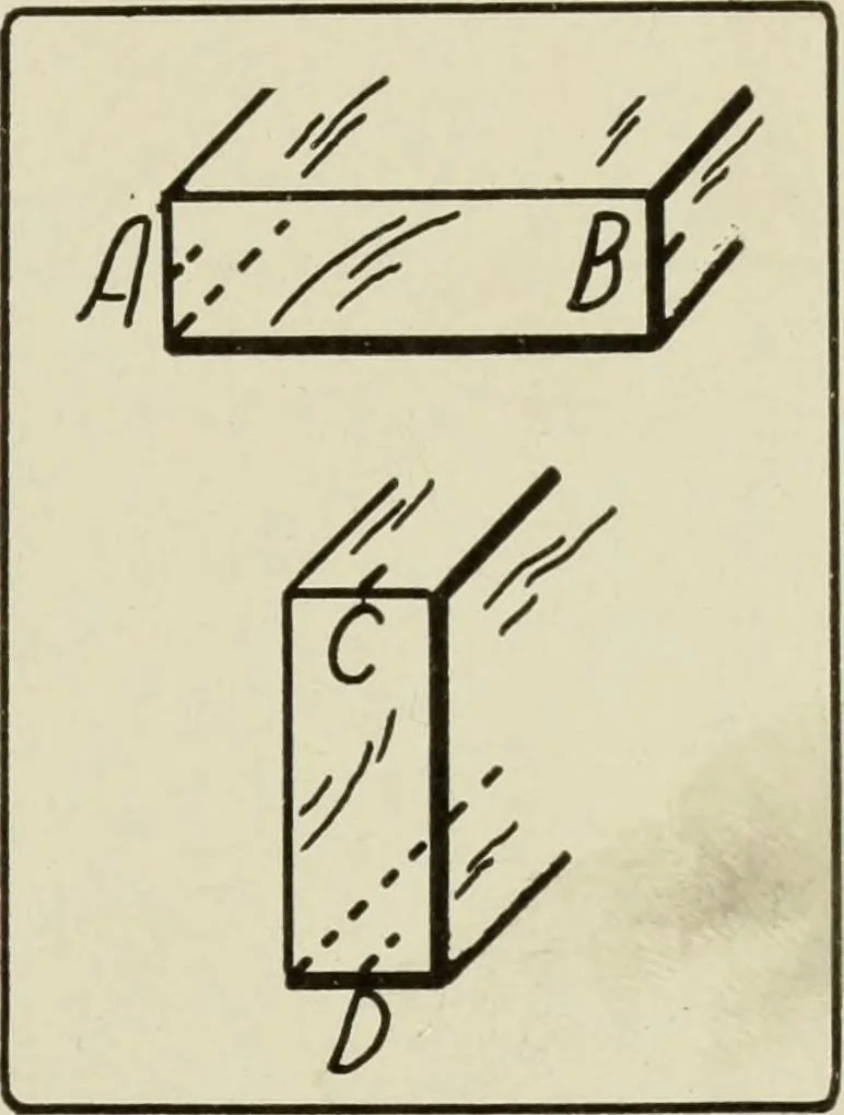 An illustration from Design and construction in wood, 1916, leaf 103