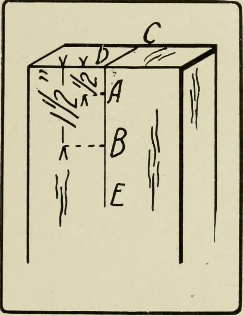 An illustration from Design and construction in wood, 1916, leaf 103