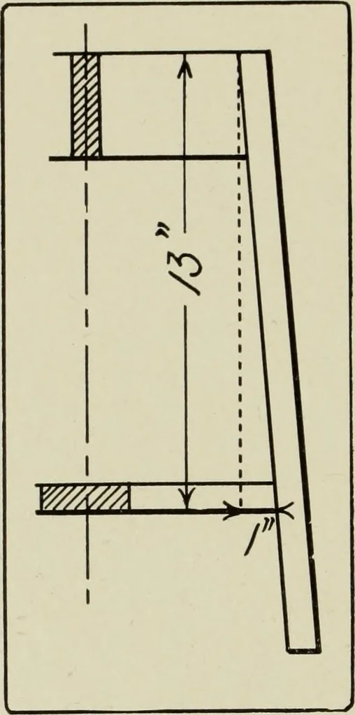 An illustration from Design and construction in wood, 1916, leaf 114