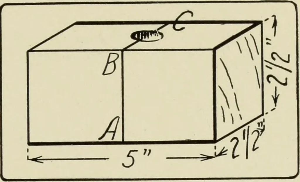 An illustration from Design and construction in wood, 1916, leaf 117