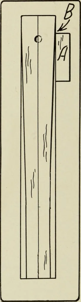 An illustration from Design and construction in wood, 1916, leaf 120