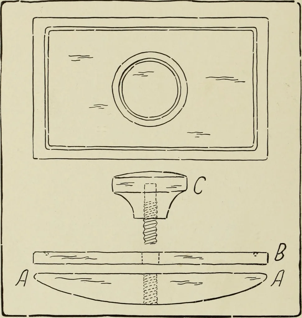 An illustration from Design and construction in wood, 1916, leaf 134