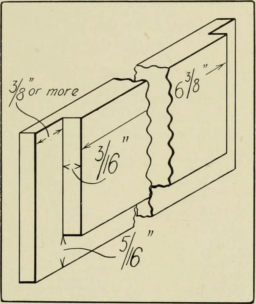 An illustration from Design and construction in wood, 1916, leaf 139