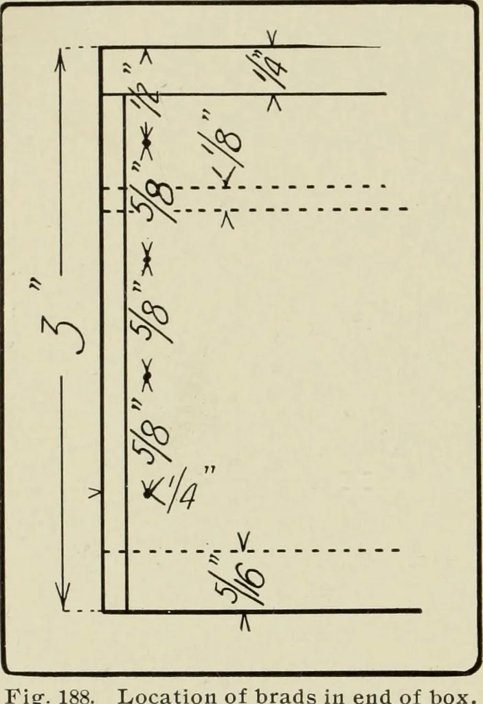 An illustration from Design and construction in wood, 1916, leaf 140