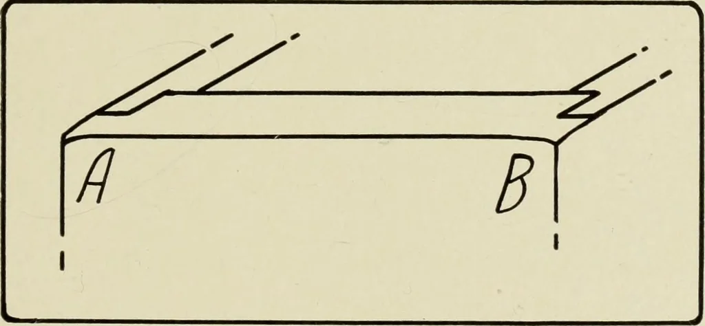 An illustration from Design and construction in wood, 1916, leaf 141