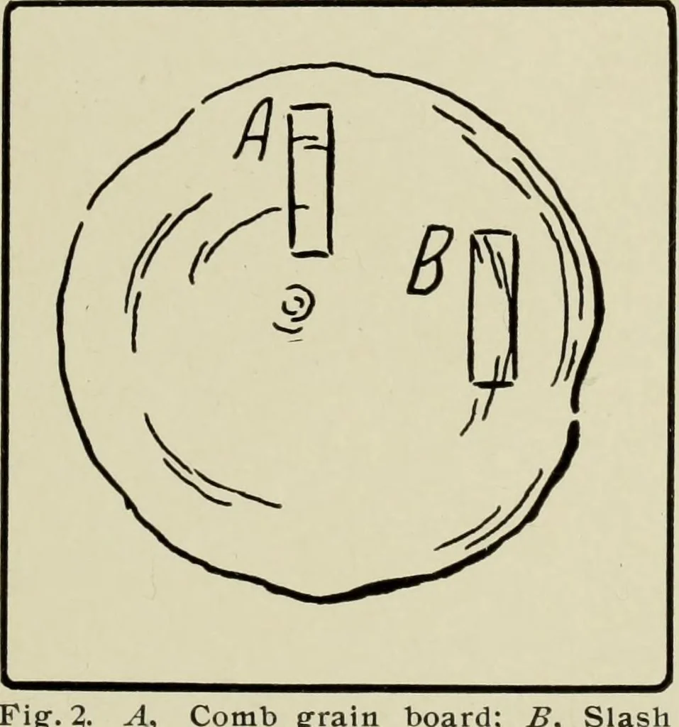 An illustration from Design and construction in wood, 1916, leaf 15