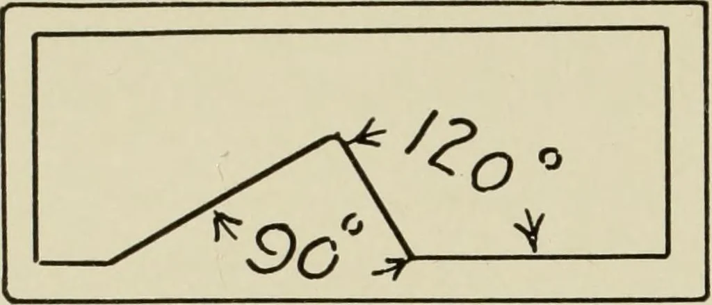 An illustration from Design and construction in wood, 1916, leaf 156