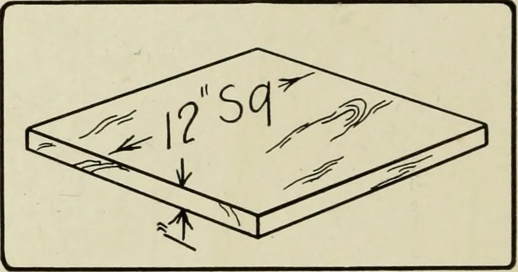 An illustration from Design and construction in wood, 1916, leaf 16