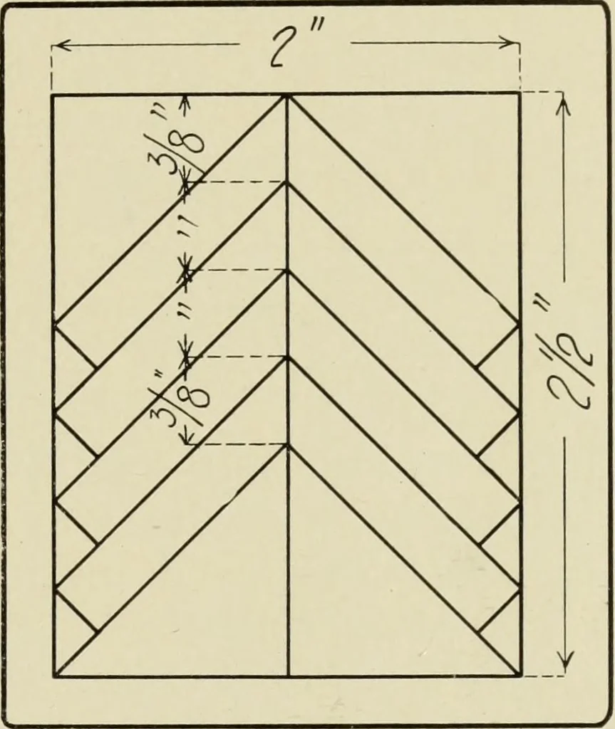 An illustration from Design and construction in wood, 1916, leaf 53