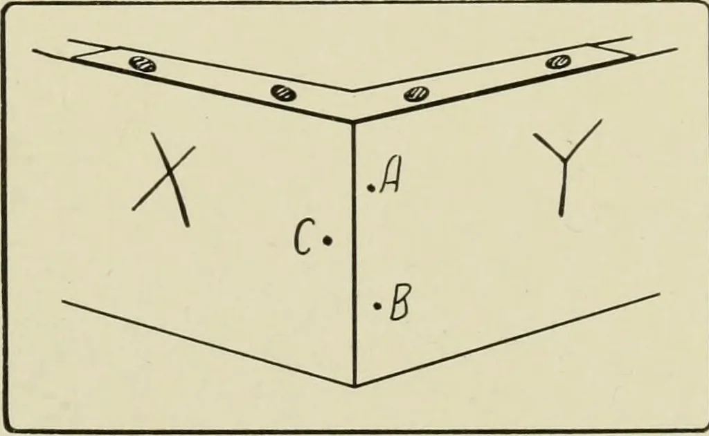 An illustration from Design and construction in wood, 1916, leaf 53