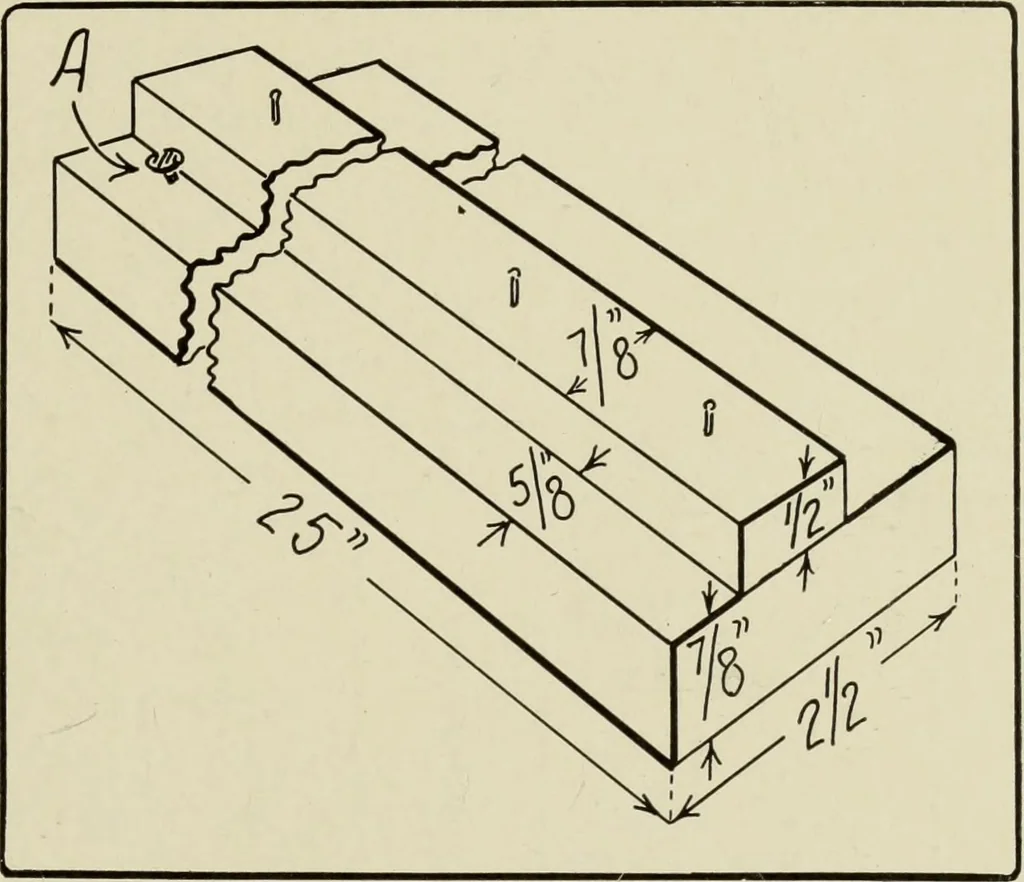 An illustration from Design and construction in wood, 1916, leaf 73