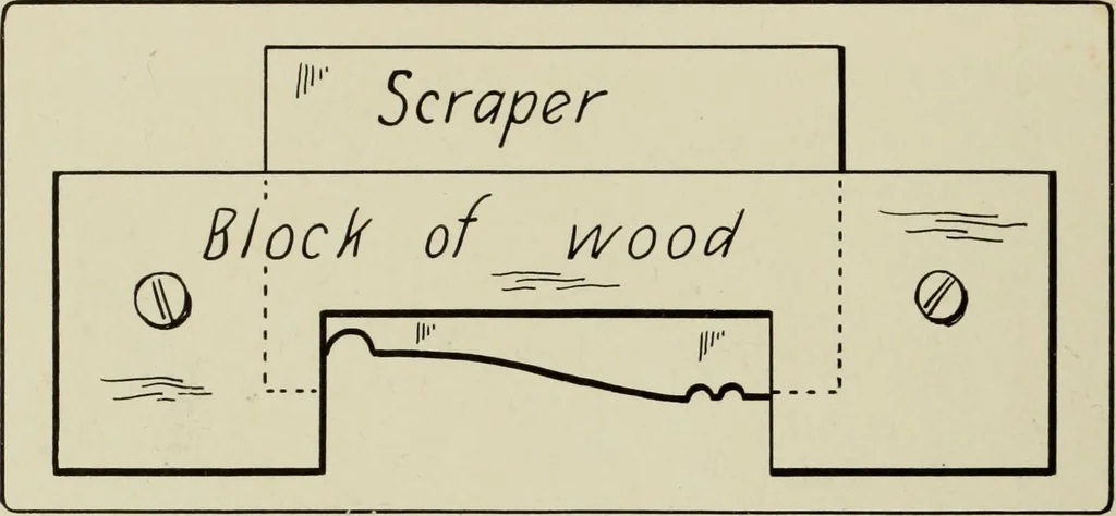 An illustration from Design and construction in wood, 1916, leaf 80