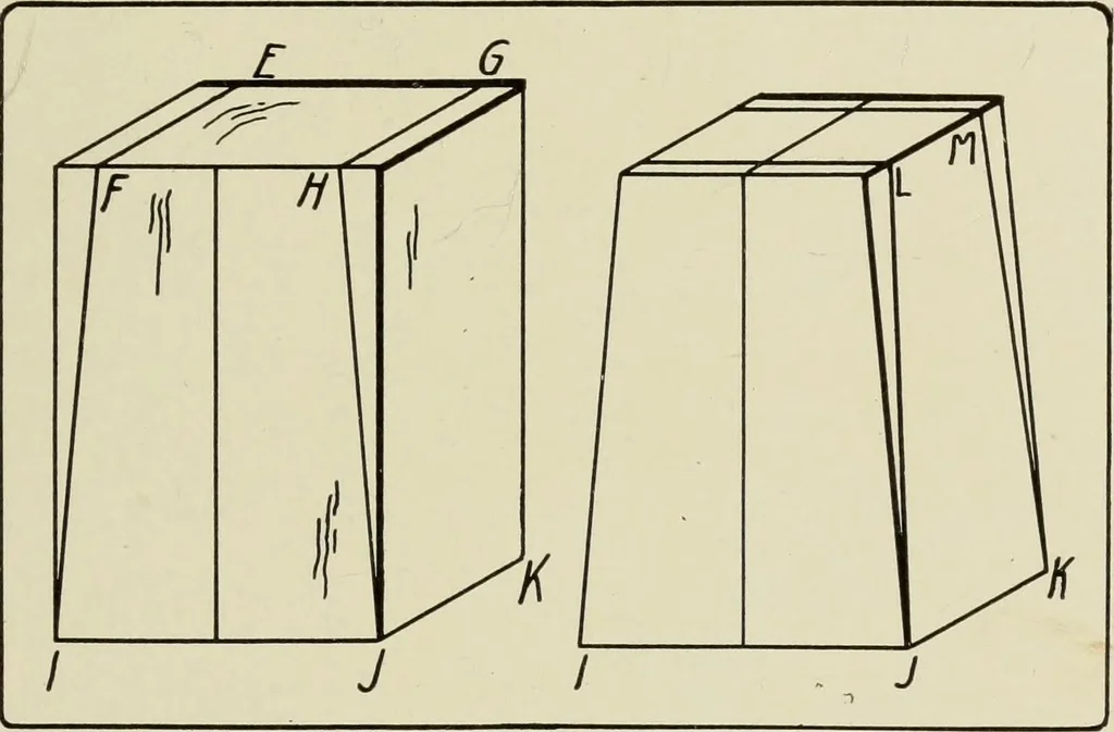 An illustration from Design and construction in wood, 1916, leaf 89
