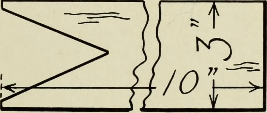An illustration from Design and construction in wood, 1916, leaf 95