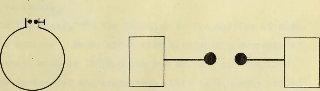 An illustration from The design and construction of a practical wireless telegraph station, 1910, leaf 11