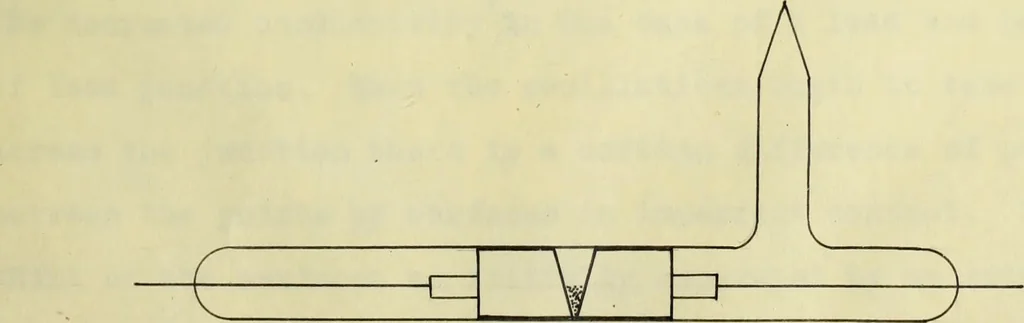 An illustration from The design and construction of a practical wireless telegraph station, 1910, leaf 21