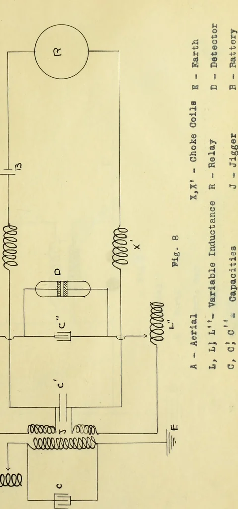 An illustration from The design and construction of a practical wireless telegraph station, 1910, leaf 31